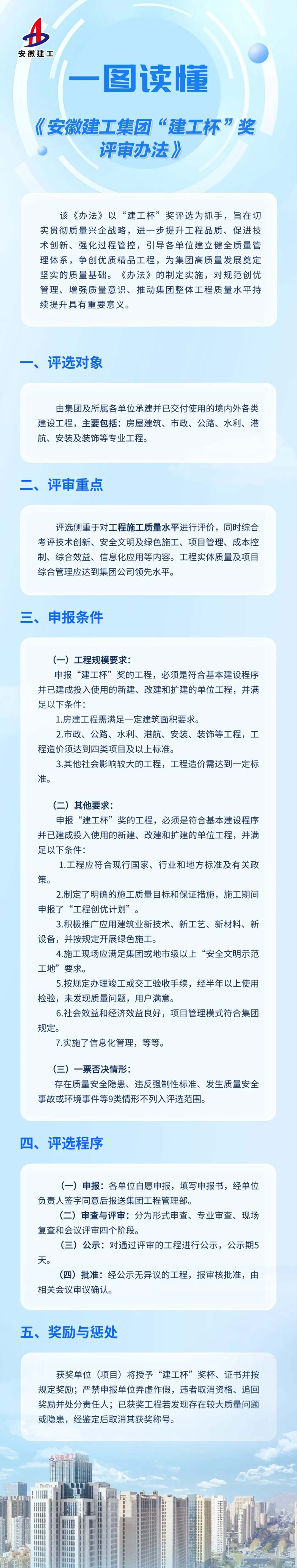 emc易倍·(中国大陆)官方网站